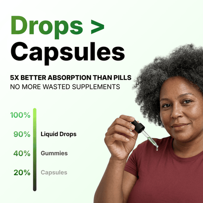 SOURSOP LIQUID COMPLEX (Monthly)