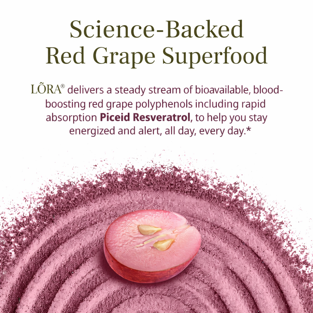 LORA® Capsules