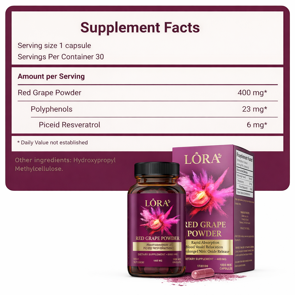 LORA® Capsules