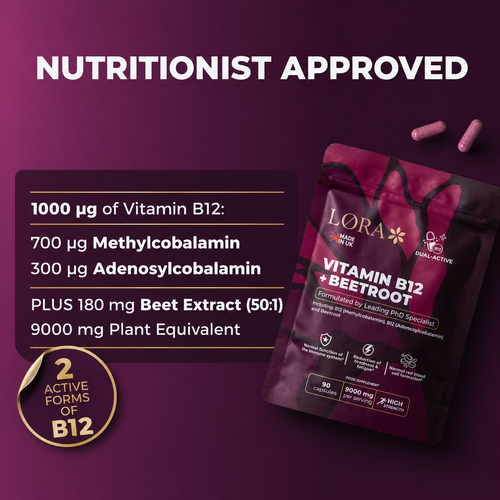 Vitamin B12 & Beetroot Dual power