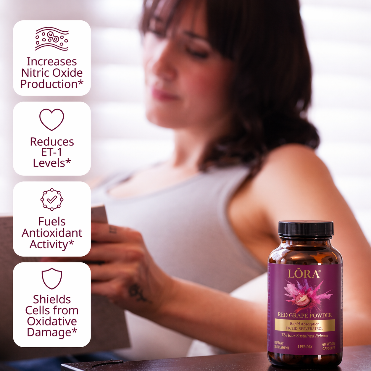 LORA® Capsules