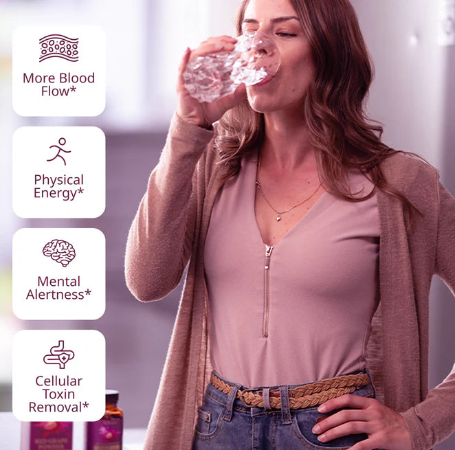 LORA® Capsules