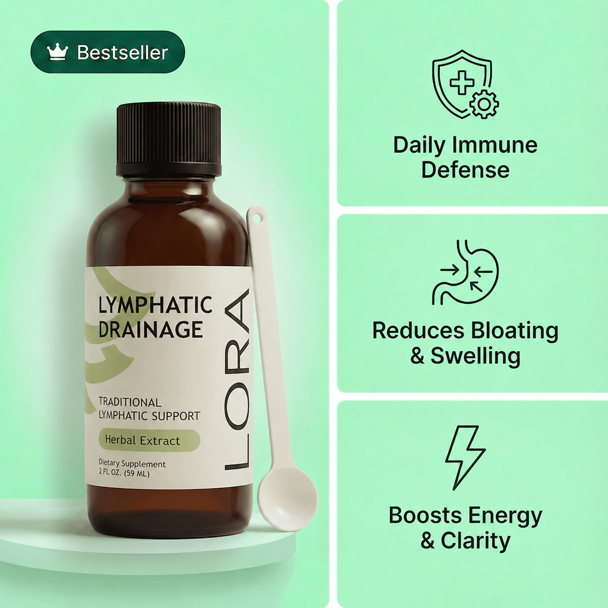 Lymphatic Drainage First Order
