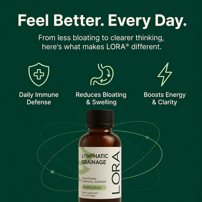 Lora Lymphatic Drainage Drops