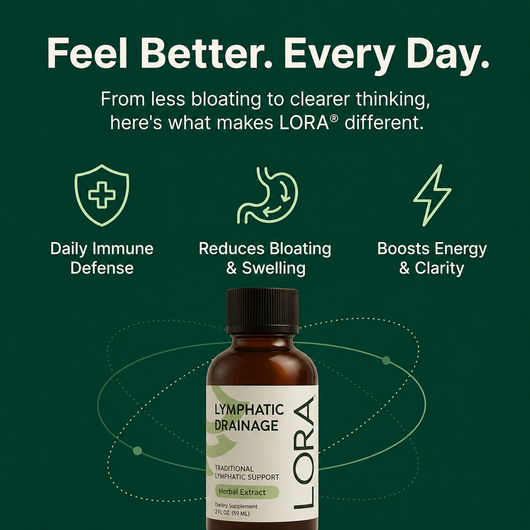 Lora Lymphatic Drainage Drops