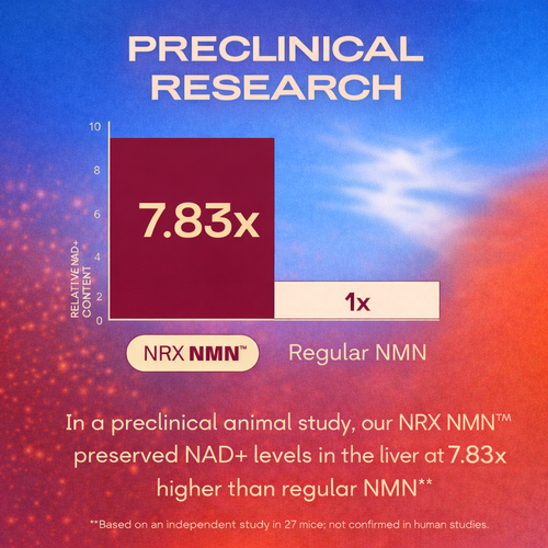 NRX NMN
