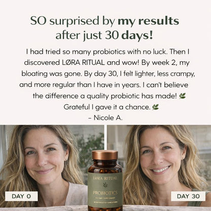 Arctic Bloating Ritual