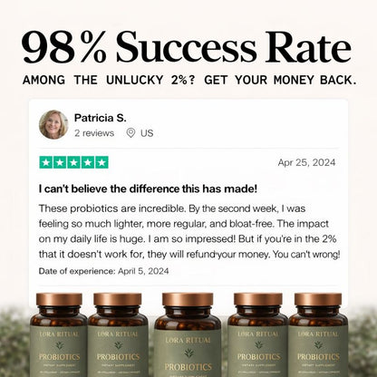 Arctic Bloating Ritual